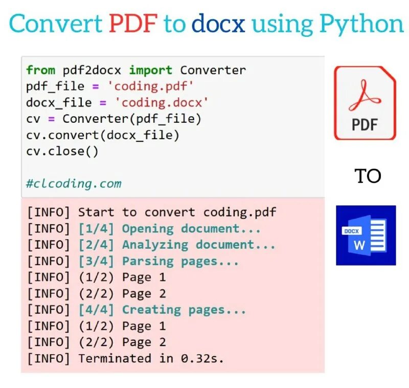 Python convert to pdf. Python convert to pdf