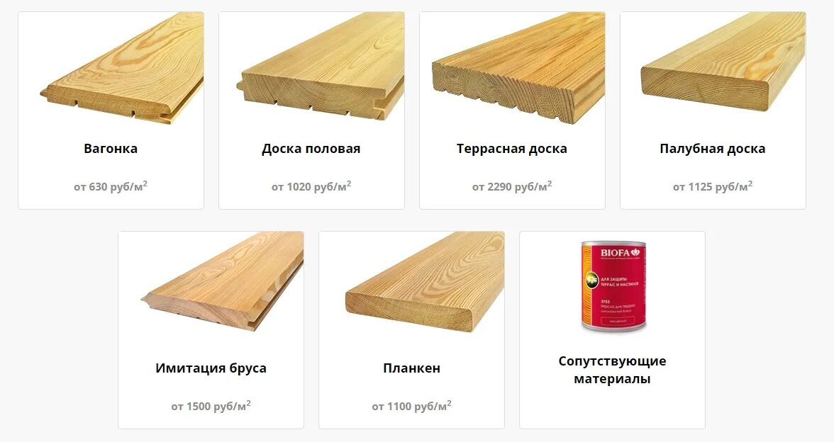 Имитация сколько досок в кубе. Имитация сколько досок в кубе. Вес имитации бруса 21*185*600. Таблица имитации бруса. Куб досок таблица 6 метров обрезная.