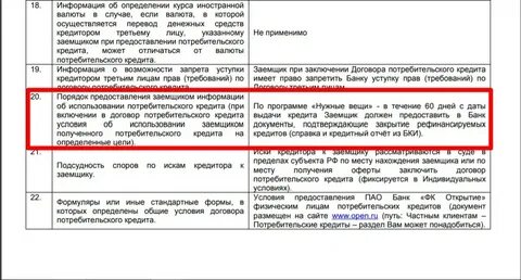 Договор потребительского кредита