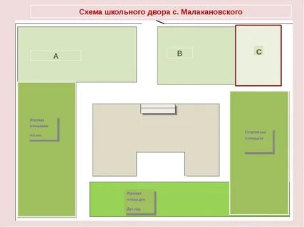 Как нарисовать план двора