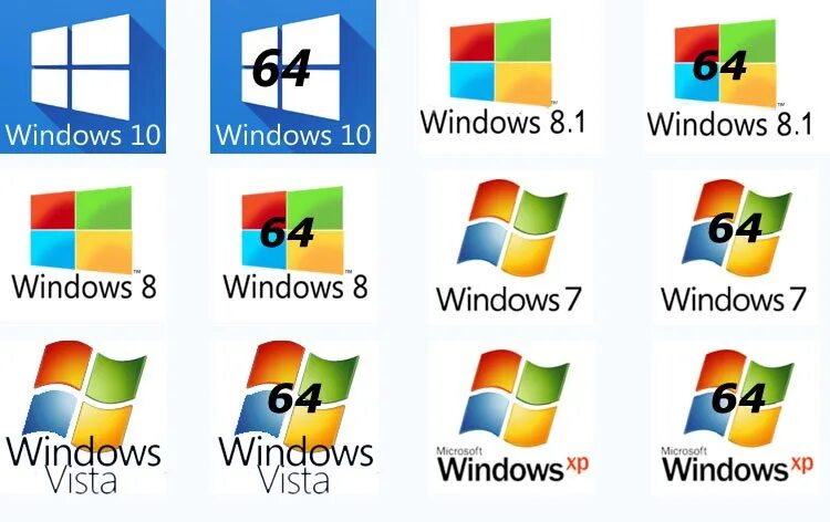 Все виндовс по порядку. Эволюция логотипа windows. все виндовс. все версии виндовс. поколения виндовс.