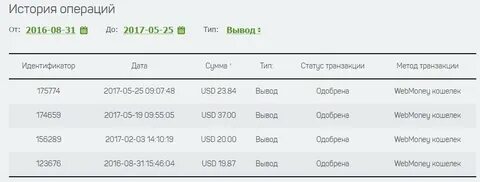 Андроид история операций