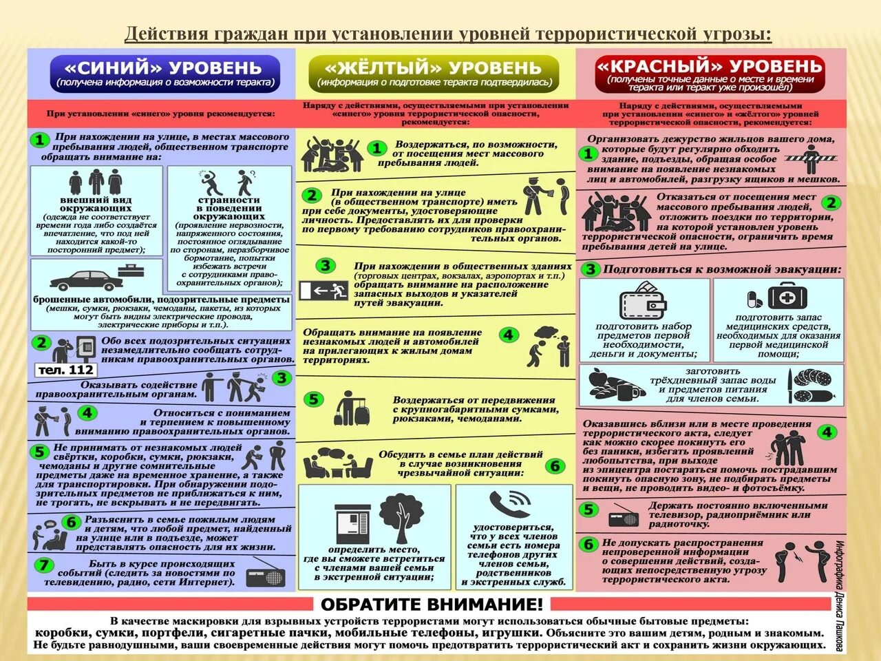 Предотвращение террористических актов. План при установлении уровней террористической опасности. Жёлтый уровень опасности терроризма. Синий уровень террористической угрозы.