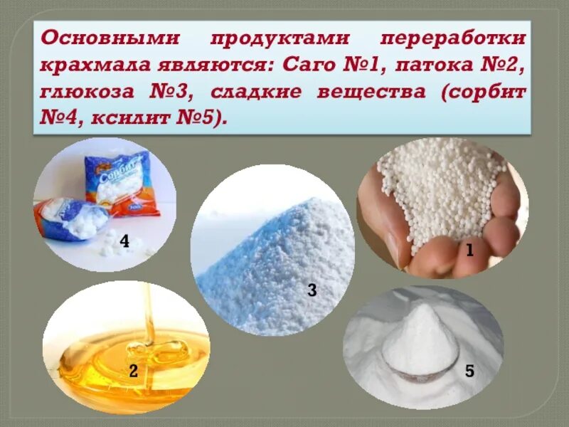 Крахмал в пшенице. Переработка крахмала. Переработка крахмала. Крахмал полимер. Продукты переработки крахмала.
