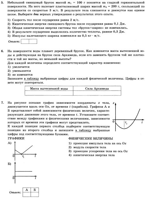 На поверхности воды плавает деревянный брусок как. Физика график зависимости ЕГЭ. Внутренняя энергия свинцового тела изменится если ответы на тест. Внутренняя энергия свинцового тела изменится если. На поверхности воды плавает брусок 800