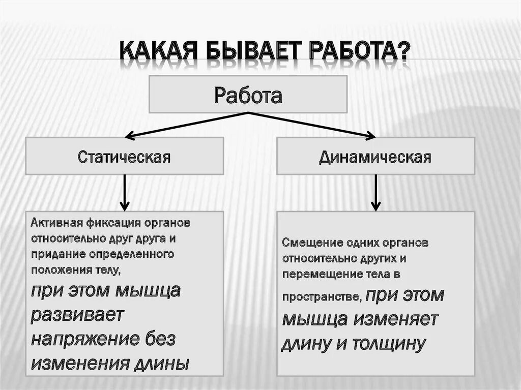 Работа бывает раз