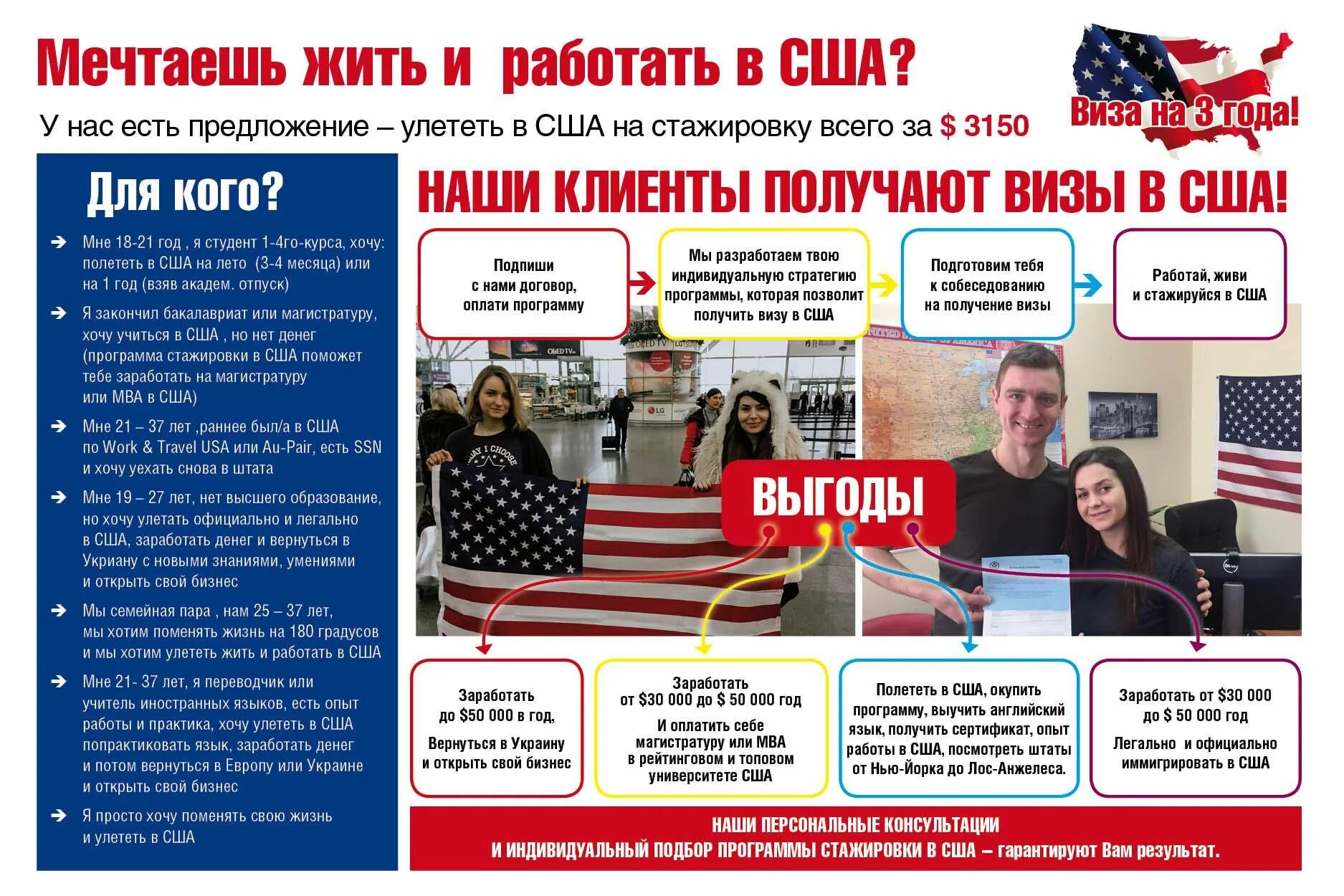 Сша пропуска. Программа стажировок в сша. программы для стажировки в америке. сложности при получении визы в сша. как пройти собеседование на получение визы в сша.
