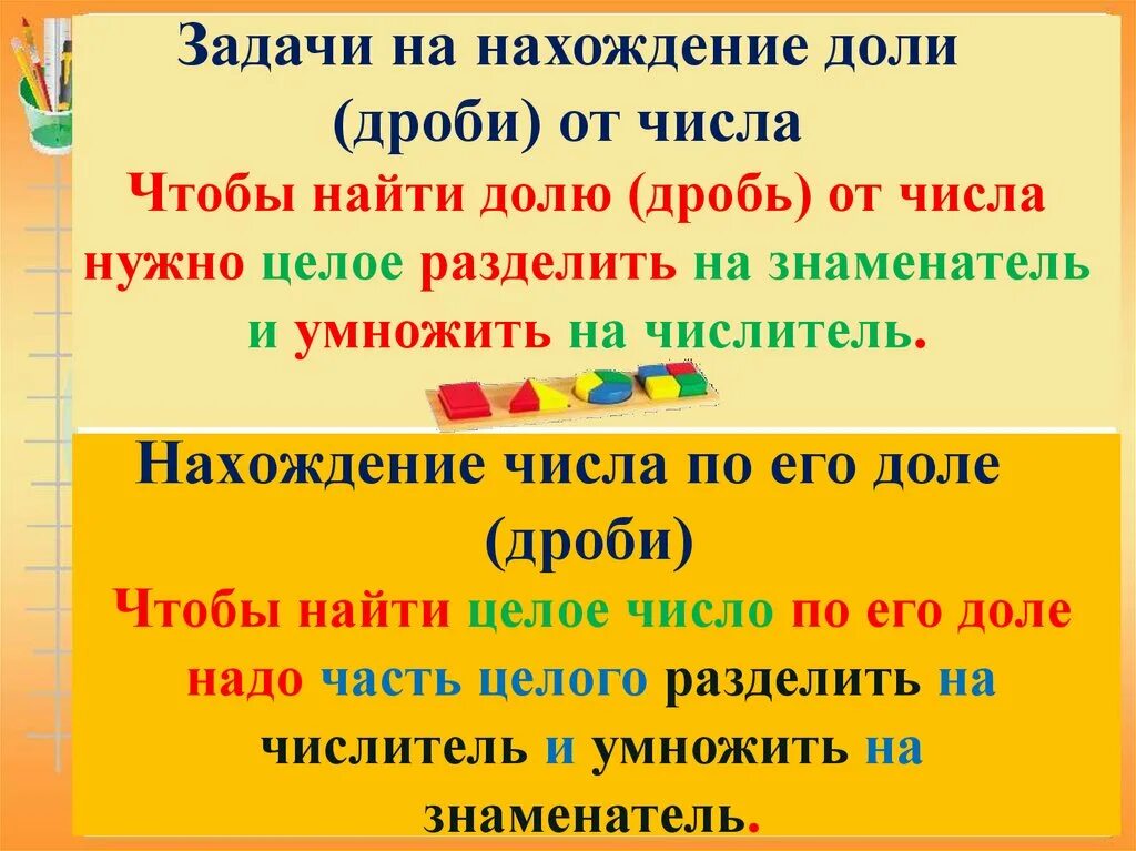 Задачи на нахождение числа по доле. Задачи на нахождение доли числа и числа по его доле. Как найти число по его доли. Задачи 3 класс нахождение доли числа и числа по его доли. Задачи на нахождение доли от числа.