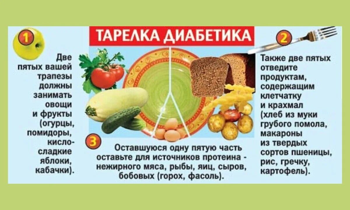 Можно есть мясо при сахарном диабете. Фрукты при сахарном диабете разрешенные. Овощи при сахарном диабете разрешенные. Какие фрукты можно есть при сахарном диабете 2 типа. Фрукты для диабетиков второго типа.