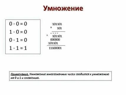 0 31 умножить на 15