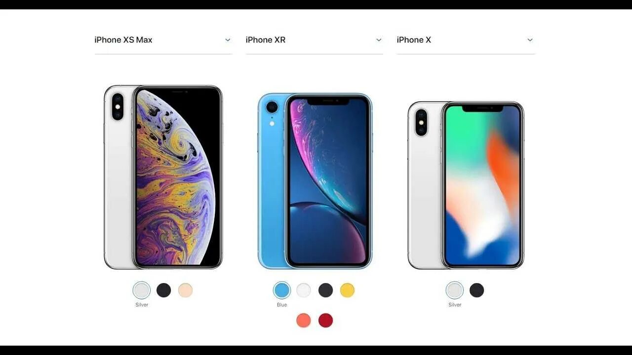 Iphone xs отличия. Айфон x XR XS. Разница iphone x XR XS. Айфон x XR И XS отличия. Различия айфонов x XS XR.