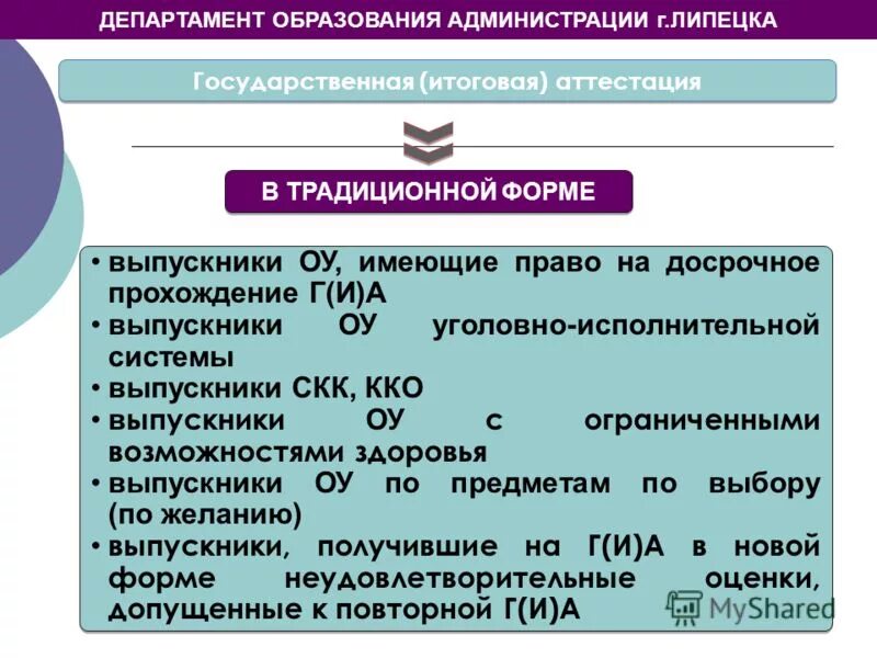 Департамент образования города москвы аттестация педагогов. Аттестационная комиссия департамента образования города москвы. Мцко заявление на аттестацию педагогов. Корпоративный университет аттестация педагогических работников. Департамент образования города москвы аттестация.