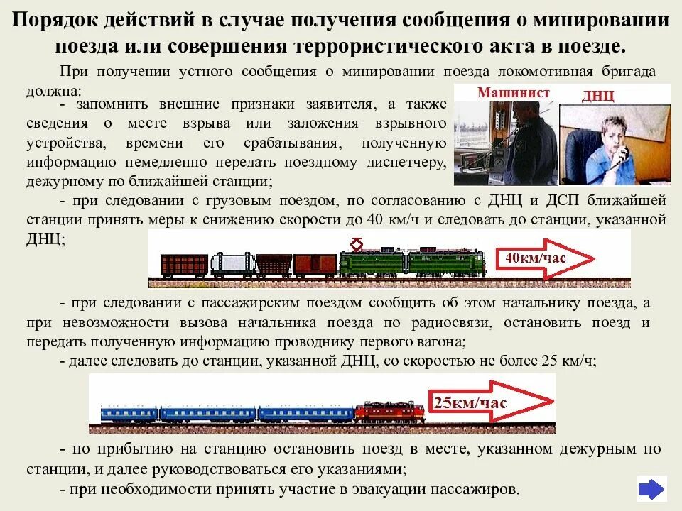 Сообщение о получении. Сообщение о минировании поезда. порядок действий при. порядок действий при получении. действия при получении информации о минировании.