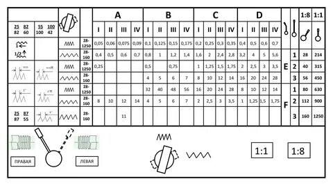C 20 pdf