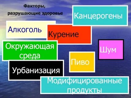 Факторы разрушающие здоровье
