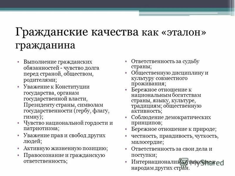 Гражданские качества личности. Гражданские качества человека. Важные гражданские качества личности. Личностные качества гражданина.