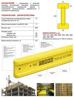 Опалубка перекрытия размеры