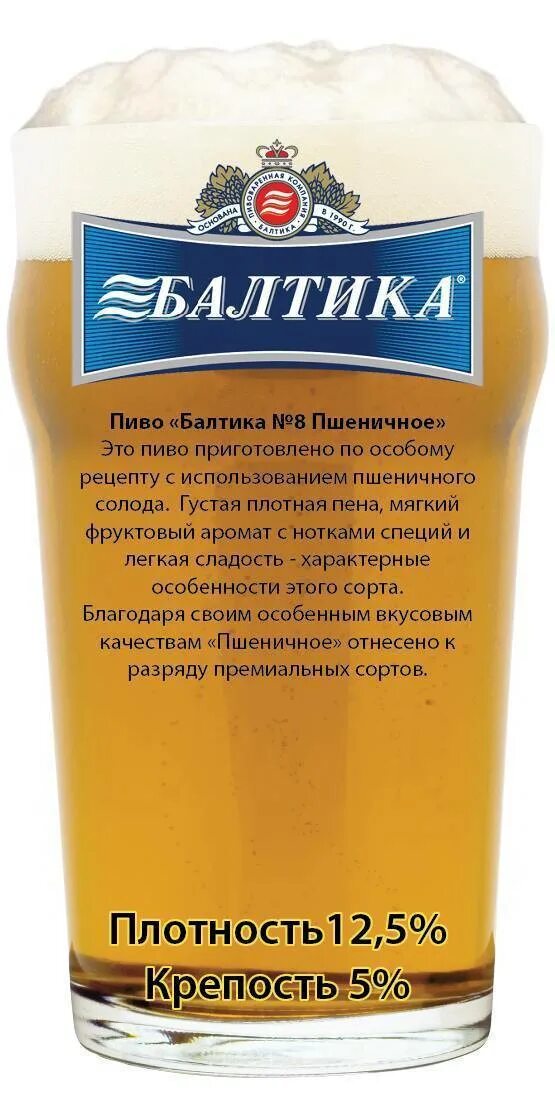 Пиво Балтика нефильтрованное. Пиво Балтика 8. Пиво Балтика пшеничное нефильтрованное.