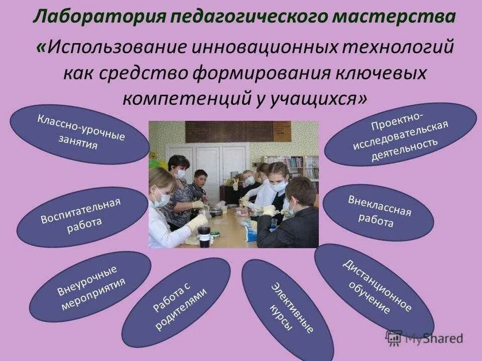 Формирование компетенции на уроках. Методы формирования компетенций у учащихся. Инновационные технологии применяемые на уроках. Условия формирования педагогического мастерства.