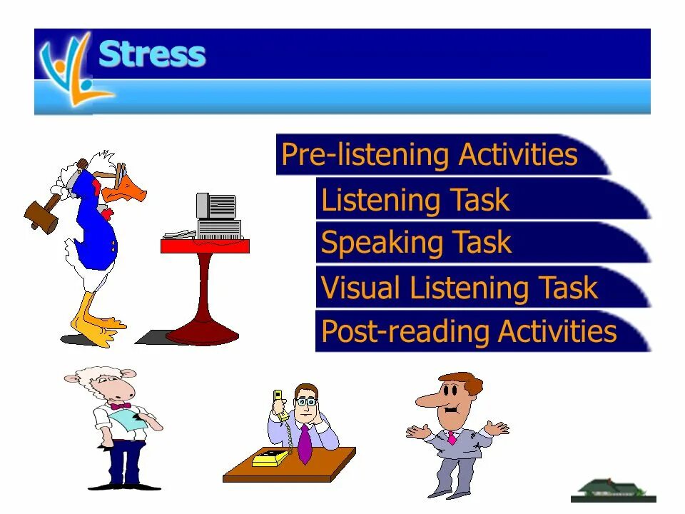 Post task. Pre listening activities. pre while post listening activities. stages of listening activities. pre listening while listening post listening.