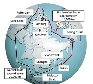 Sea routes