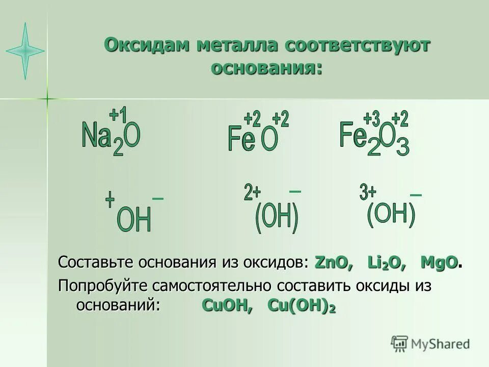 формулы металлов 8 класс