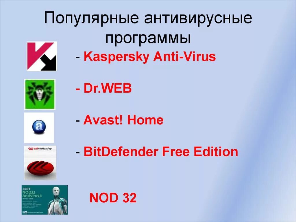 Перечислите наиболее известные антивирусные программы. Популярные антивирусные программы. Антивирусных прогрмамы. Распространенные антивирусные программы. Какие самые хорошие бесплатные антивирусы