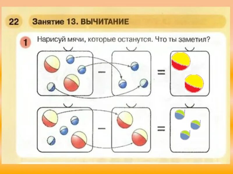 Представление о действии сложения. Математика вычитание старшая группа. Задания на вычитание для дошкольников. Вычитание Петерсон. Объедини в группы перечисленные