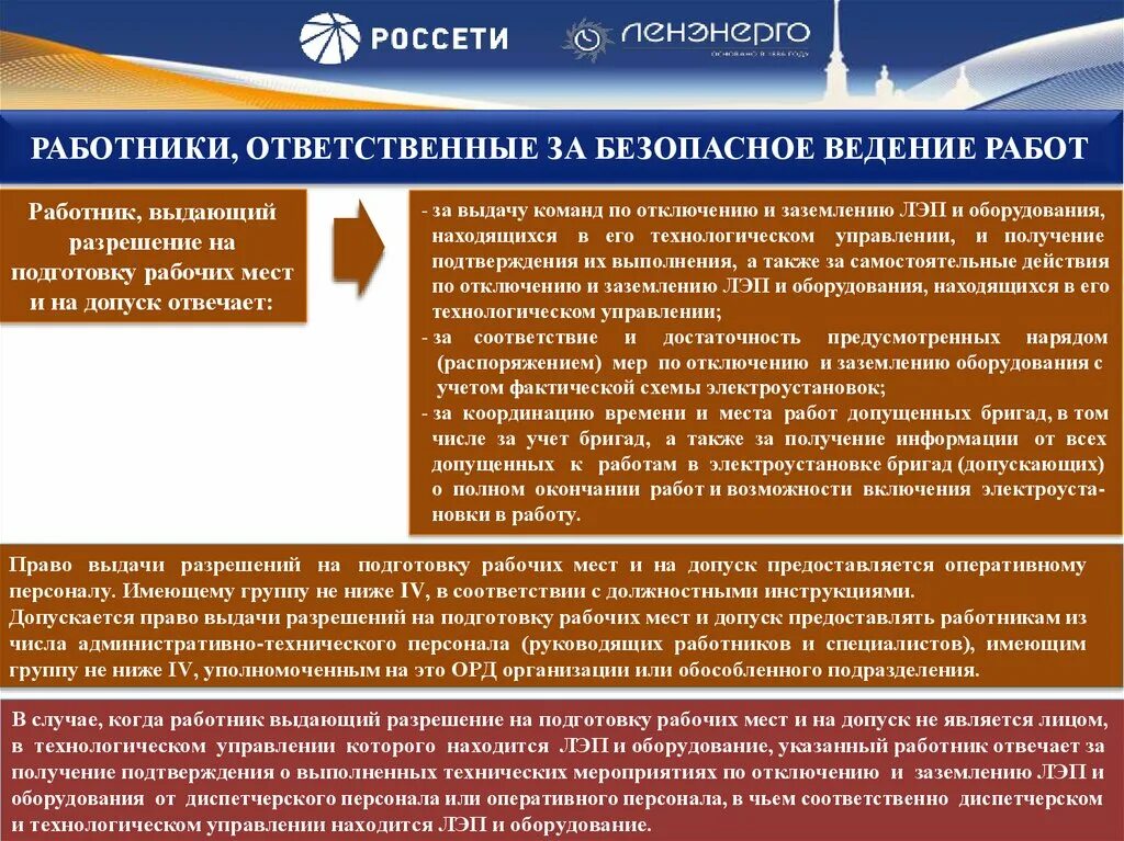 Ответственные за безопасное выполнение работ. Безопасное ведение работ. Ответственные за безопасное ведение работ. Ответственные за безопасное выполнение работ в электроустановках.