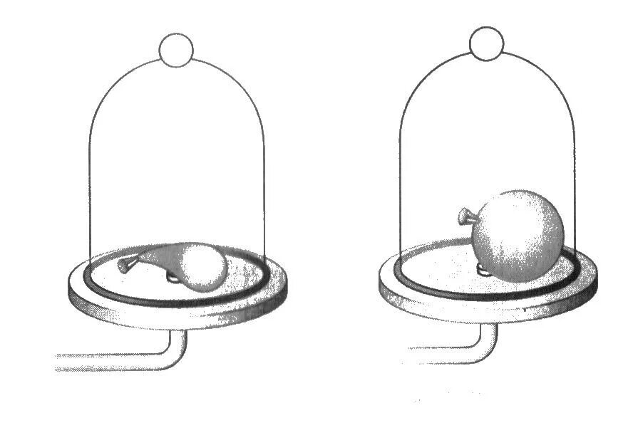 Шарик под колоколом воздушного насоса. Опыт с шариком в вакууме. Опыт с колоколом воздушного насоса. Опыты с вакуумом. Давление газа в шарике