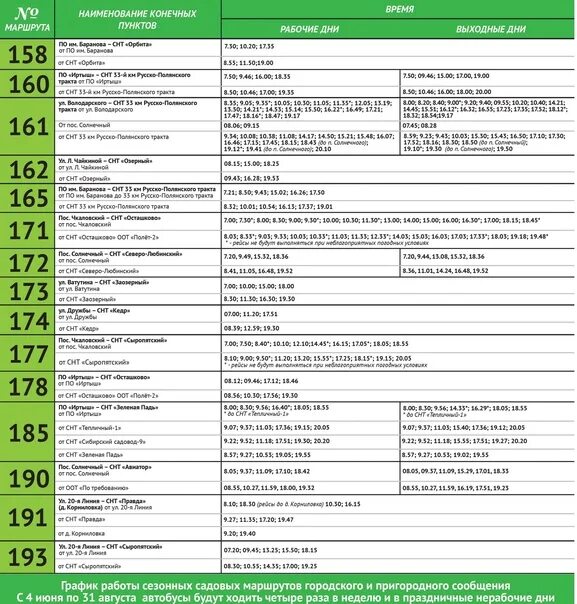 С какого числа начинают ходить дачные автобусы. Летнее расписание дачных автобусов Тюмень 2022. Расписание дачных автобусов Тюмень 2021. Расписание садовых автобусов. Расписание дачных автобусов Омск.