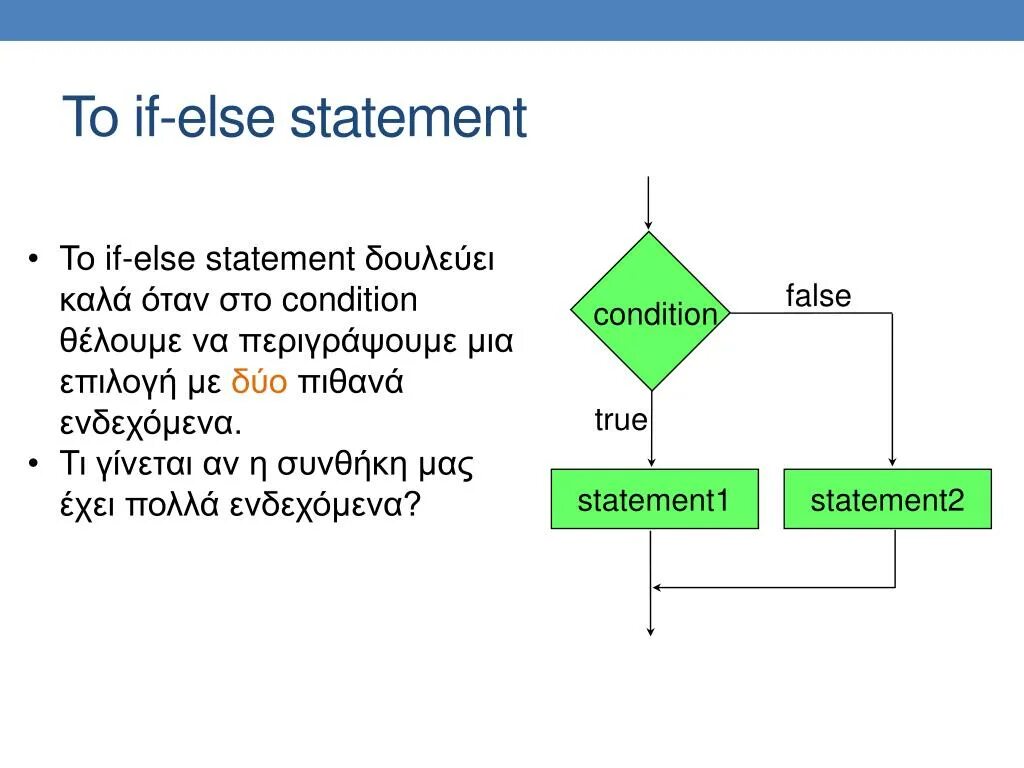 Else like. If else. if else в английском. функция else. команды if else.