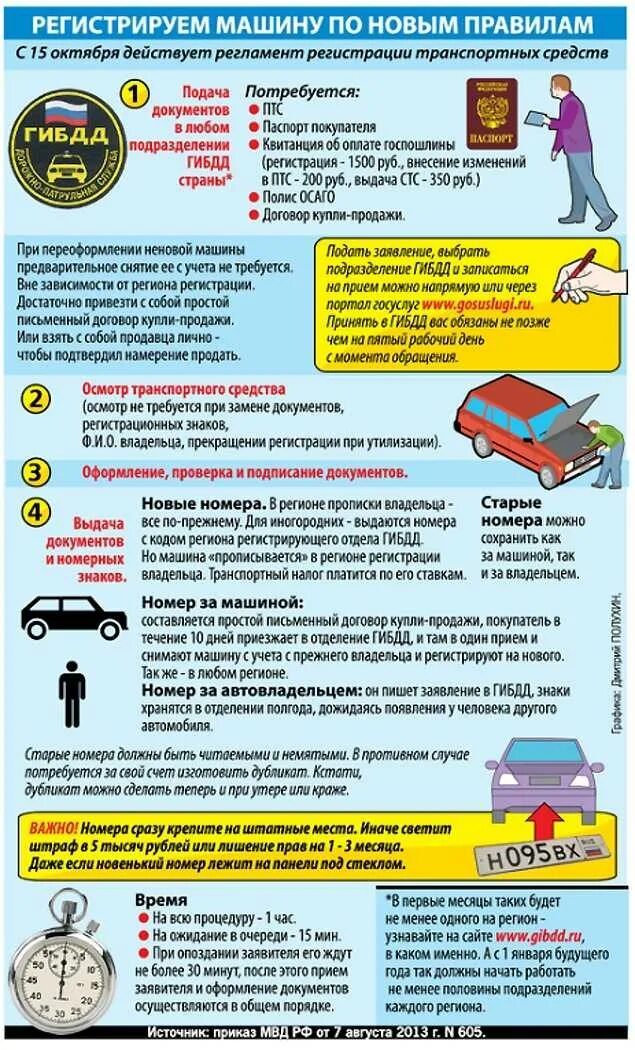 В гаи можно продать машину