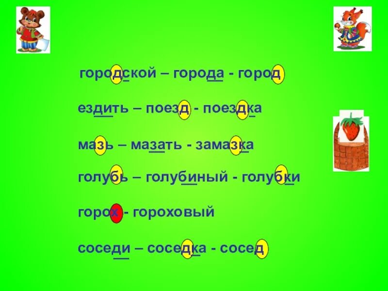 Подобрать слово поездка. Кататься проверочное слово. Проверочное слово к слову поезд. Проверочнчое слова город. Город проверочное слово.