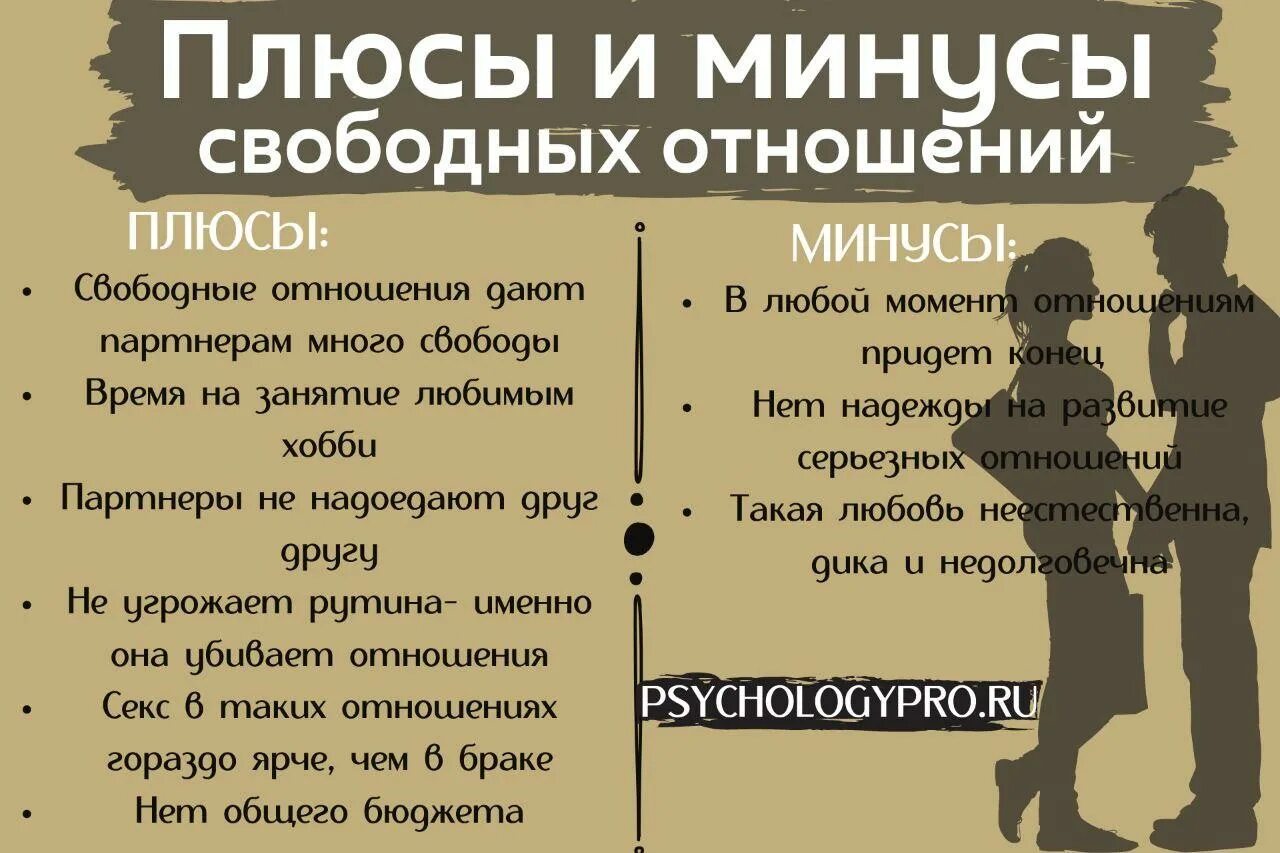 Свободные отношения. Свободные отношения это как. Свободные отношения плюсы и минусы. Плюсы и минусы отношений.