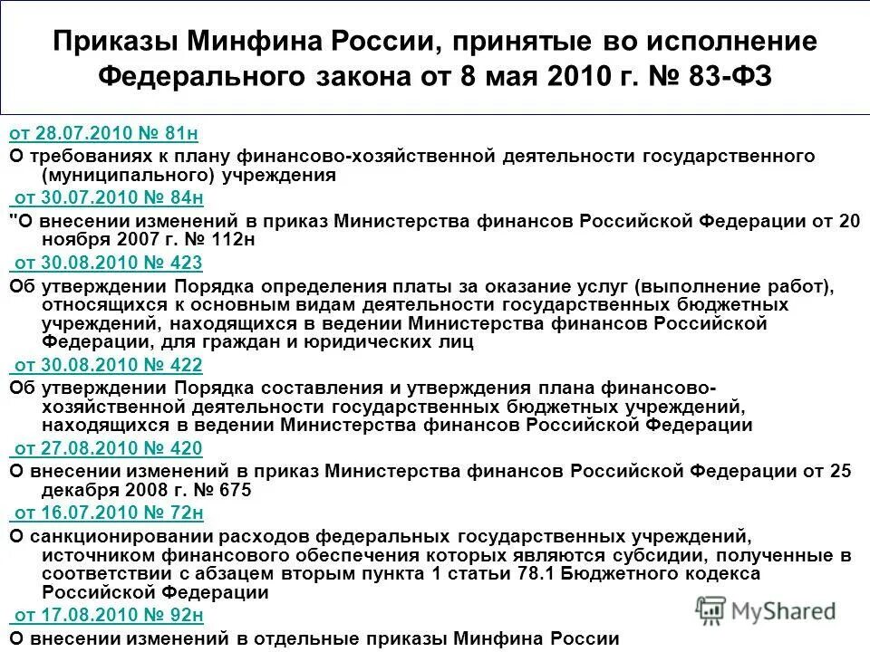 Учреждения 83 фз. Приказ 81 н. Приказ Минфина шрифт Бланка.