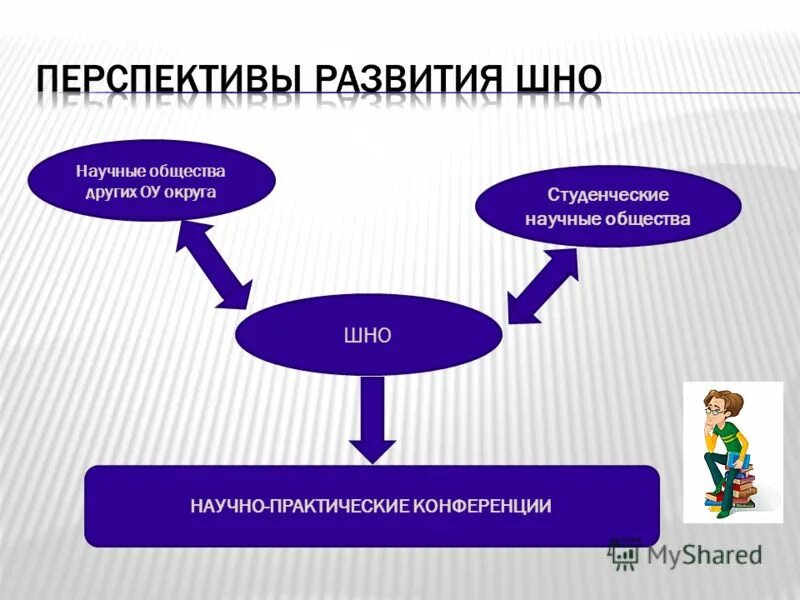 Фотосессия друзей. Молодые люди. Сообщество иных. Сообщество иных. Девушка оборачивается.
