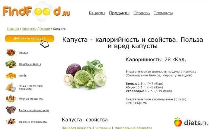 Капуста белокочанная калорийность на 100 грамм сырая. Сколько калорий в 100 гр капусты свежей. Капуста белокочанная калорийность сырая на 100. Капуста белокочанная сколько калорий в 100 граммах.