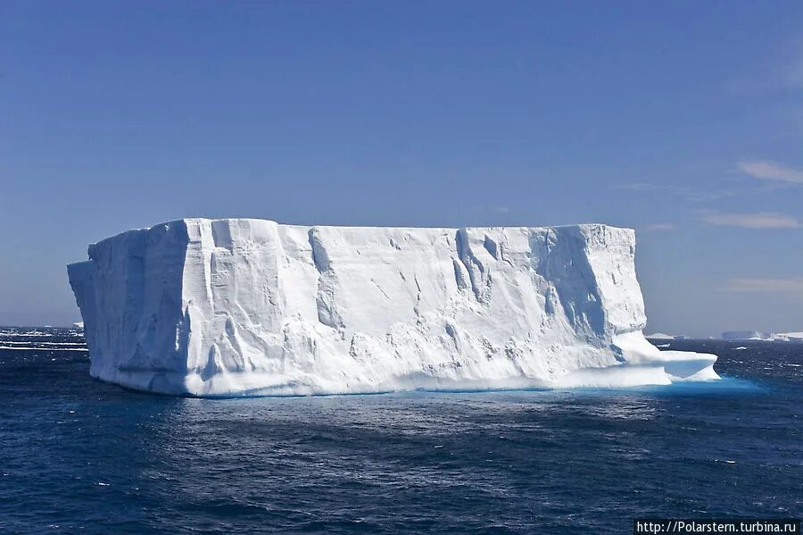 Россия океан южный. Южный океан. Пролив Антарктик саунд. Южный океан фото. Происхождение Южного океана.