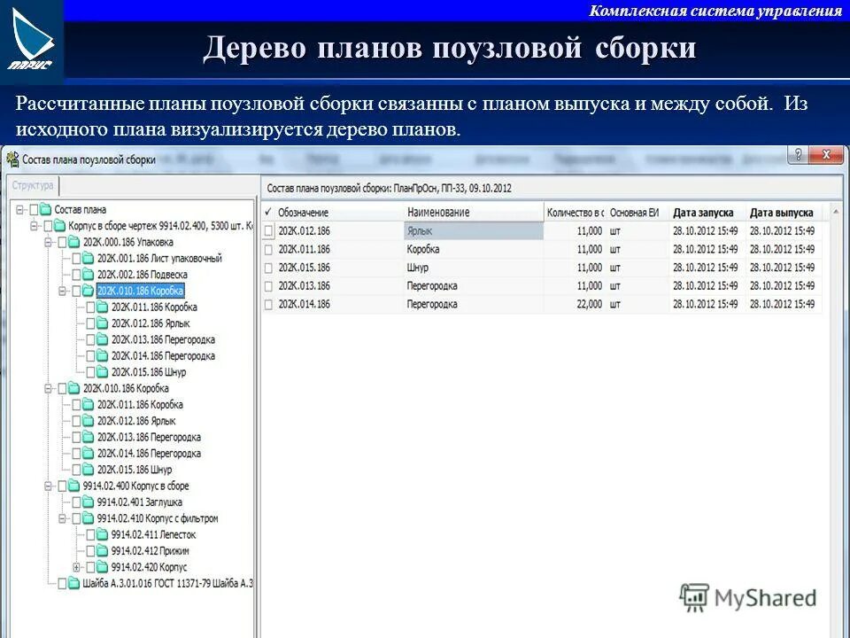 система плановых расчетов