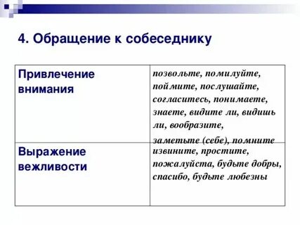 2 предложения со словом внимание