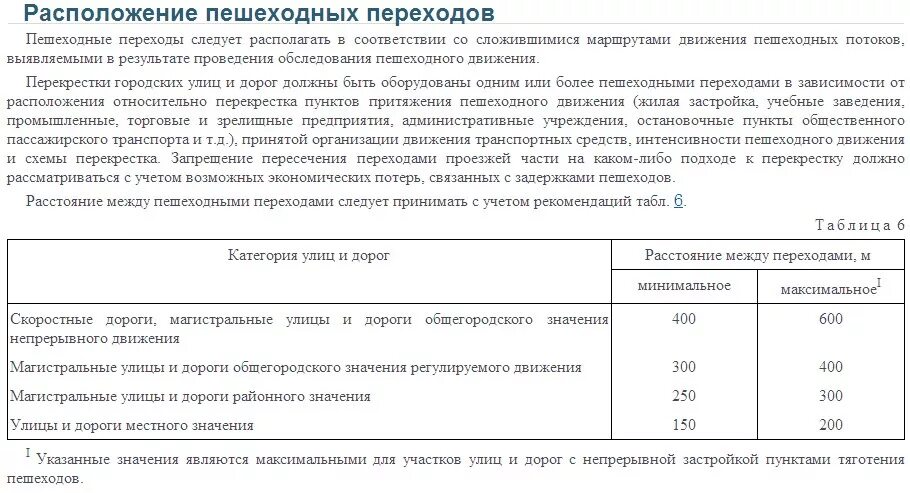 Финансовые нормативы на содержание дорог