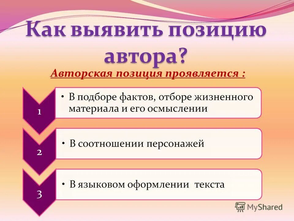 Авторская позиция в произведении. Средства выражения авторской позиции. Способы выражения авторской позиции. Способы проявления авторской позиции.