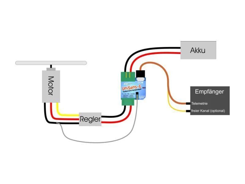 Сенсор мод. Сенсоры электрических потенциалов. sensor model. sensor model h.
