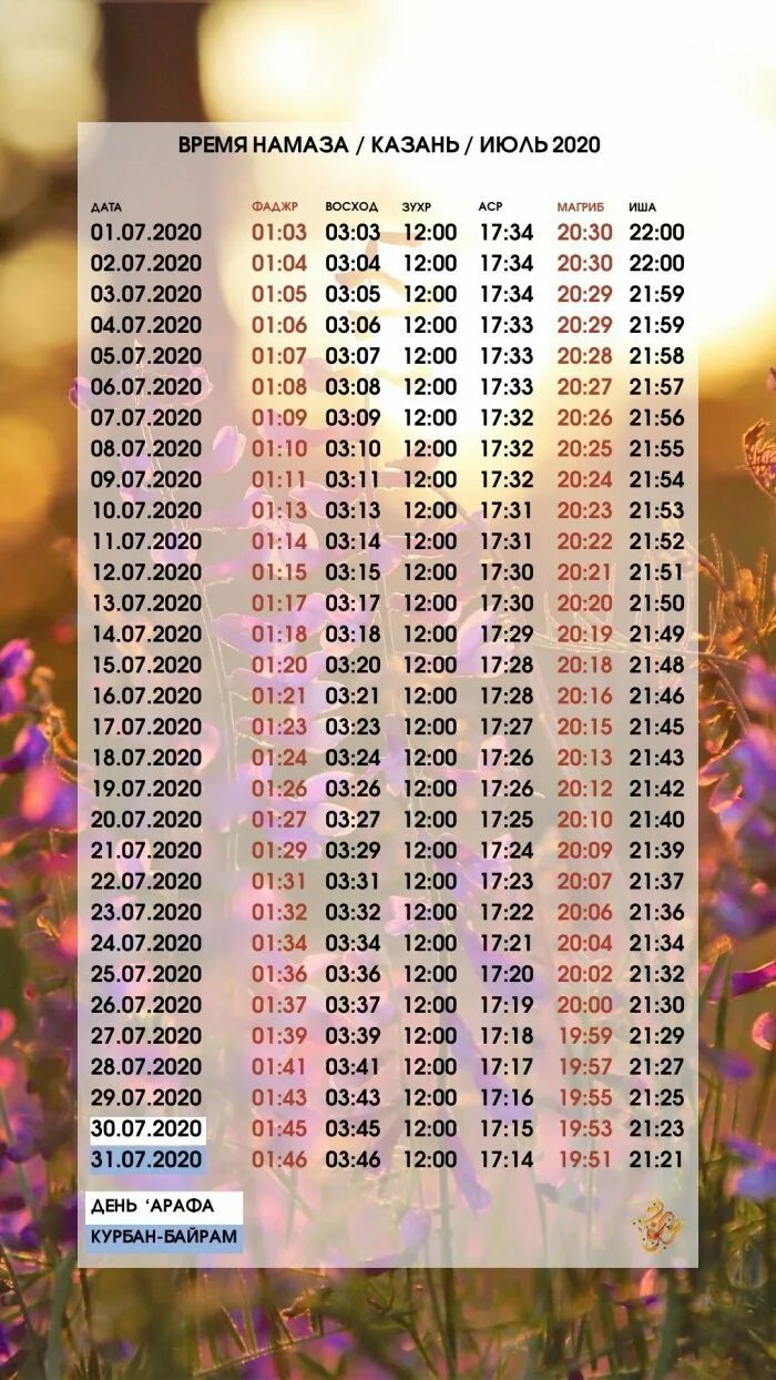 Время намаза. Календарь намаза в Грозном. Намаз 2020. Время вечернего намаза