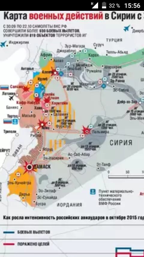 Карта боевых действий в Сирии.