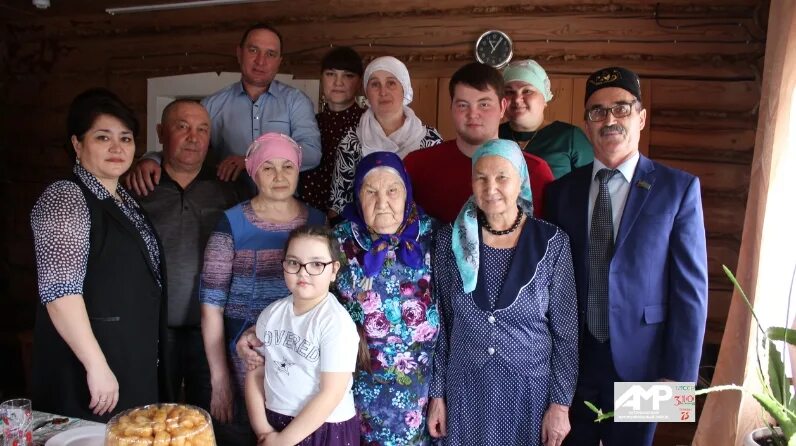 Погода чалманарат. Чалманарат председатель. Чалманарат. Погода чалманарат. Йорты.