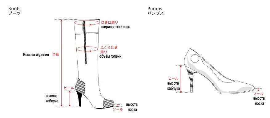 Как мерить высоту голенища. Высота голенища на обуви. Ширина голенища обуви. Что такое объем голенища у сапог. Объем голенища