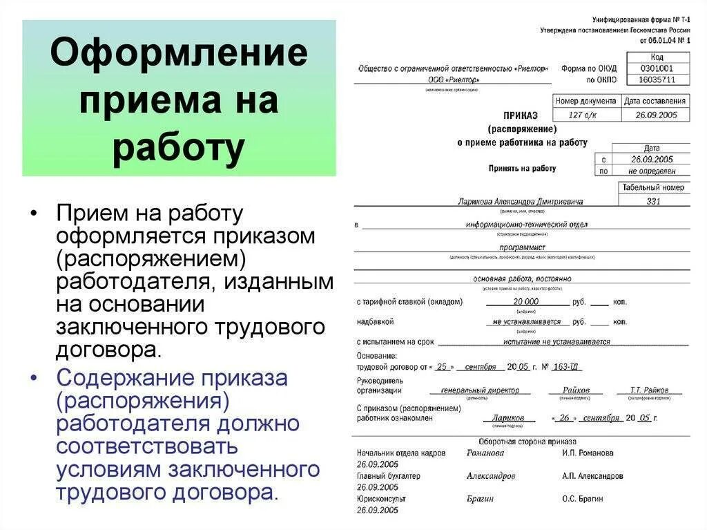 Последовательность оформления документов при приеме на работу. Документы для принятия на работу сотрудника. Оформление документа на принятие на работу. Порядок подписания документов при приеме на работу. Оформление на работу этапы