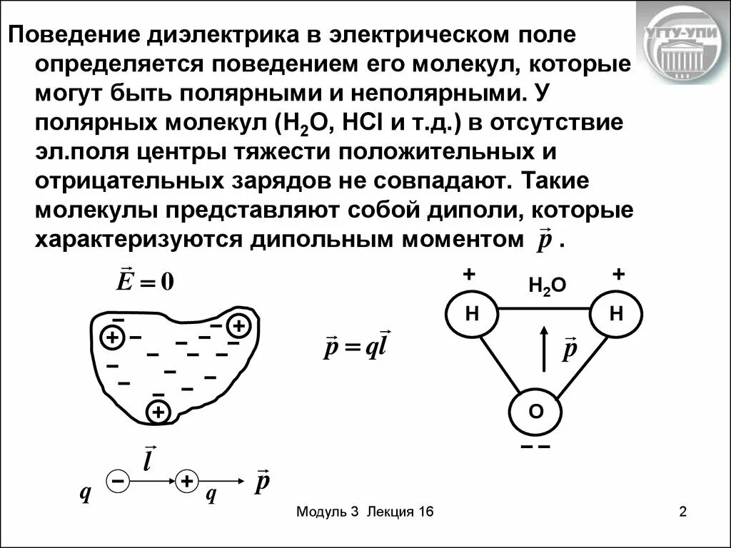 Поведение диэлектриков в электрическом поле. Поведение неполярных диэлектриков в электрическом поле. Поведение Полярных и неполярных диэлектриков в электрическом поле. Диэлектрики поведение в Эл поле. Как ведут себя диэлектрики